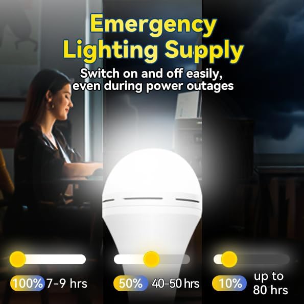 Noodoplaadbare lamp, blijft br - Power Outage Light recensie en prijs